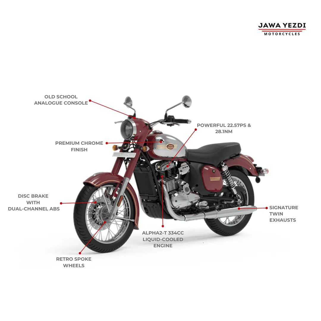 Jawa 350 - Image 17