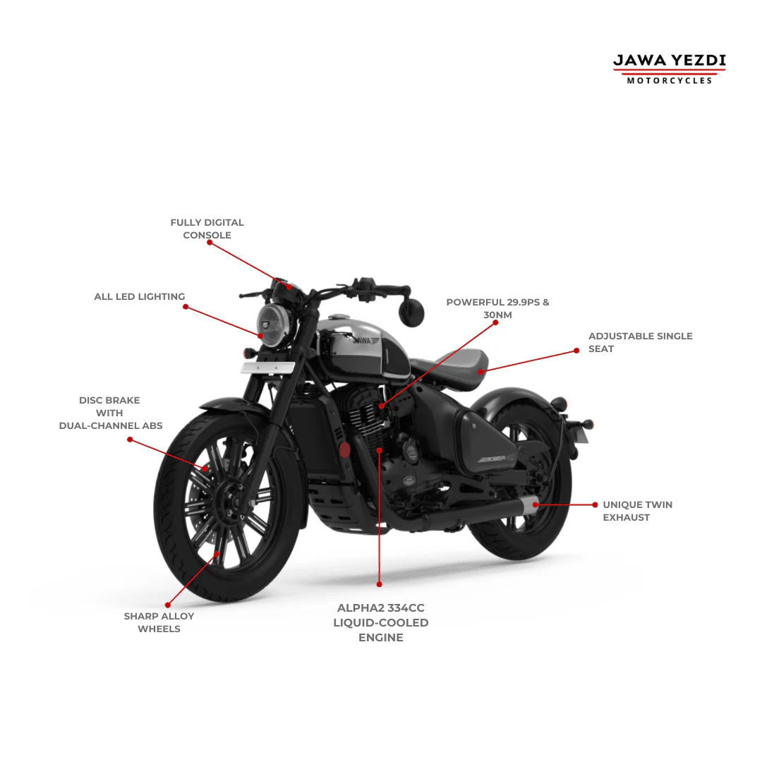 Jawa 42 Bobber - Image 9