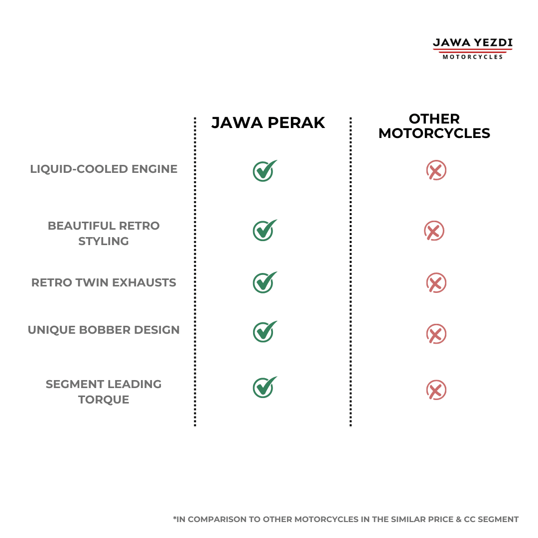 Jawa Perak - Image 9